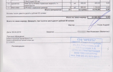 Перечень запчастей при ремонте задней балки Рено Кангу