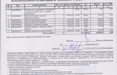 Список производимых работ при ТО 60 тысяч Рено Колеос