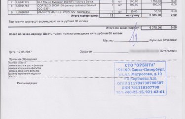 Перечень запчастей при ТО-4 Рено Колеос