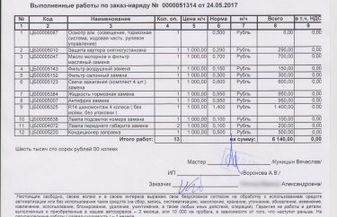 Стоимость работ при ТО 105 тысяч Рено Сандеро