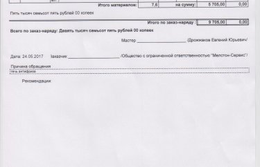 Необходимые запчасти при обслуживание Рено Кангу