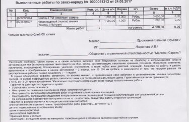 Стоимость работ по замене помпы и ГРМ Рено Кангу