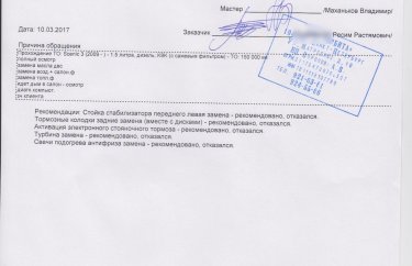 Запчасти Рено Сценик