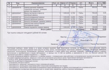 Произведенные работы по ТО 150 Рено Сценик