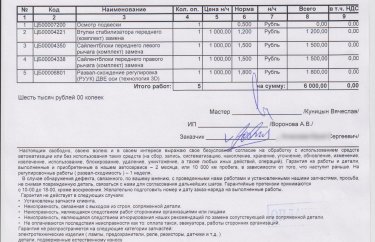 Стоимость работ по ремонту Рено Дастер