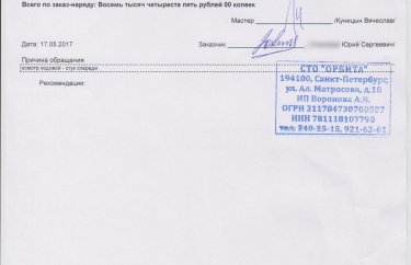 Стоимость запчастей при ремонте подвески Рено Дастер