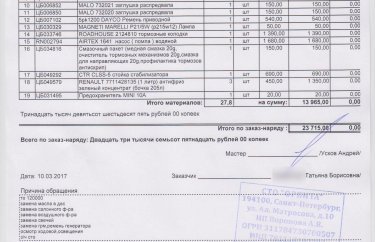 Плановое техобслуживание ТО-8 (120 000 км) Рено Меган 3